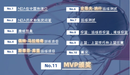 青少年篮球选手的心态管理技巧_0